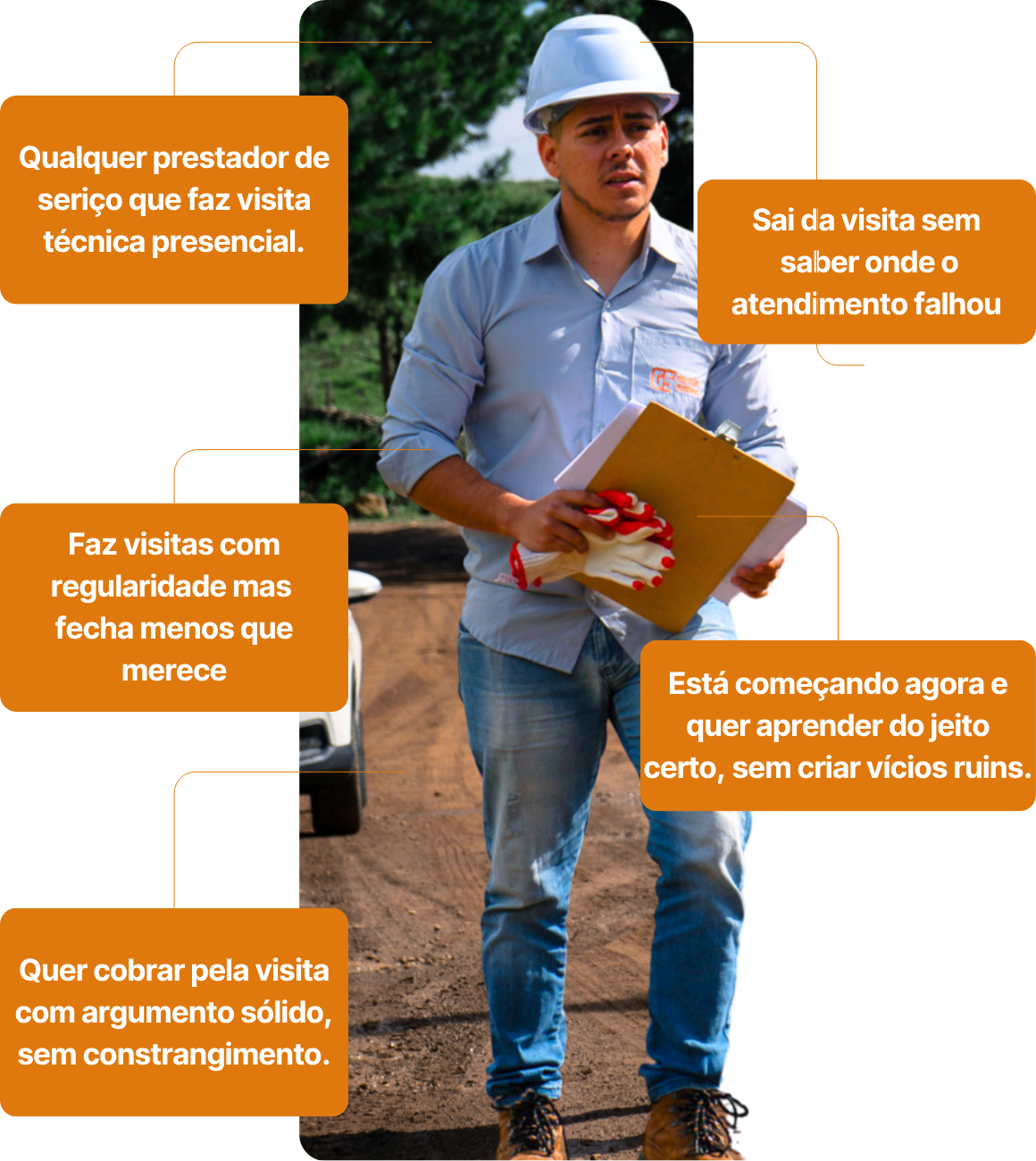 Para quem é a Visita Técnica Matadora
